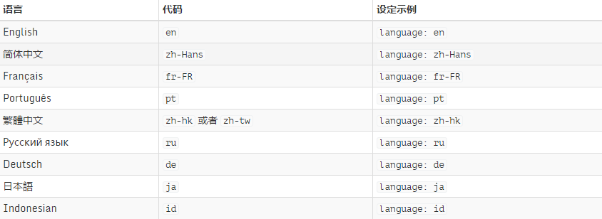 语言