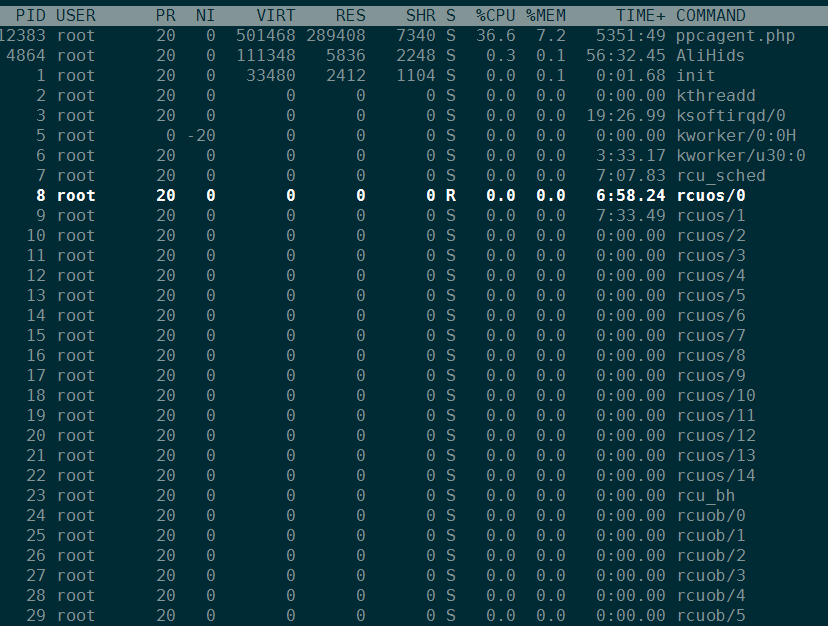 top-down